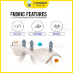 4in1 Queen King/ 2in1 Single Cotton Premium Cadar Bedsheet Set Sarung Tilam Cadar Getah Keliling Pillow Case Cadar Murah hanya RM8.18 di Shopee