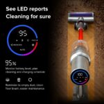 Airbot Hypersonics Pro Smart Cordless Vacuum Cleaner Handheld Vacuum Cleaner 27000Pa Dust Sensing Auto Speed Change hanya RM394.00 di Shopee