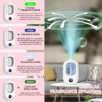 Automatic air fragrance home Air Freshener Toilet Aromatherapy Aroma Diffuser Home Fragrance Essential oil Dispenser toilet door sticker Rechargeable humidifiers Diffuser 香薰机 hanya RM5.38 di Shopee
