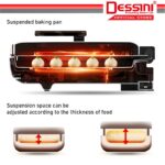 DESSINI ITALY 180° Open 26CM Double Sided Non-Stick Electric Baking Pan Pizza Crepe Pancake Maker BBQ Grill Pot Cooker hanya RM79.90 di Shopee