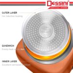 DESSINI ITALY Zero Fat 4 Pcs Aluminium Induction Non Stick Copper Casserole Pot Bowl Deep Frying Pan Basket + Steamer hanya RM59.90 di Shopee