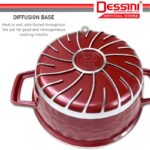 DESSINI ITALY iSTone IST-24 Granite Die Cast Aluminium Non Stick Casserole Pot Bowl Deep Fry Pan Cookware Tool (24cm) hanya RM49.90 di Shopee