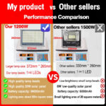 Free Warranty Lampu Solar 1200W Solar Light Outdoor Lighting Waterproof Lampu Led Solar Lamp Automatic Light OnSpotlight hanya RM6.79 di Shopee