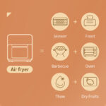 HAN RIVER Air Fryer 15L Touch Screen With Large Capacity And Uniform Temperature Electric Oven 1400W HRAF05 hanya RM179.00 di Shopee