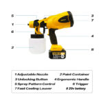 KEELAT 20V 3Ah Cordless Electric Spray Gun Woodworking Paint Sprayer Household Disinfection Spray Gun Battery Makita hanya RM31.40 di Shopee