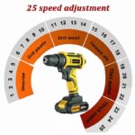 KEELAT 29 Pcs Set Cordless Drill Driver Kit Hand Drill 2 Speed Screwdriver 12V/18V/36V Power Drill Impact with 2 Batteri hanya RM39.00 di Shopee