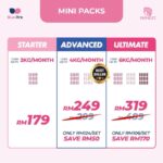 [MINI PACK] BluePink - Fat Meltz 100% Natural Weight Loss Management- Slimming Capsules hanya RM169.00 di Shopee