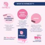 [MINI PACK] BluePink - Fat Meltz 100% Natural Weight Loss Management- Slimming Capsules hanya RM169.00 di Shopee