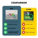 SUPERSAVE Soap Dispenser 2 in 1 FREE SPONGE Box Holder Pump Dispenser  Kitchen Tools Bekas Sabun Cuci Pinggan hanya RM5.95 di Shopee