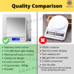 【Local Ship Today】Eng Version! 0.1g Precision LCD Digital Scales 3000g Mini Electronic Grams Weight Balance Scale Baking hanya RM4.50 di Shopee