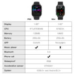 【Malaysia Stock】SKMEI Smart watch Waterproof With Bluetooth Call Mini Smartwatch Blood Pressure Blood Oxygen Sleep Monitoring jam tangan lelaki hanya RM69.99 di Shopee